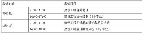 湖南2022监理考试时间及科目.png