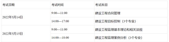 广西2022监理考试时间、科目及考场设置.png
