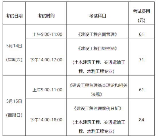 福建2022监理考试时间、科目及报考费用.png