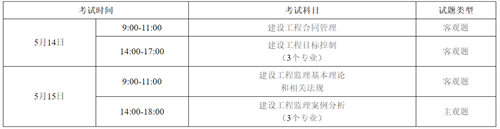 广东中山2022监理考试时间、科目、题型.png