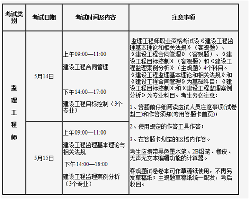 吉林延吉2022监理考试时间及科目.png