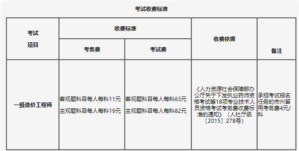 一级造价师考试收费标准.png