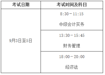 考試時間安排.png