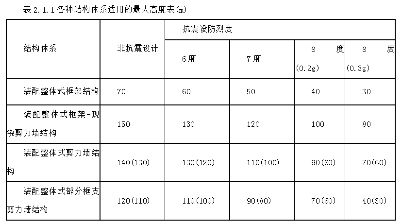 2 8原理指的是什么_上环是什么原理图片