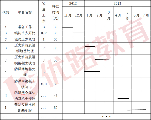 实有人口考试题_实有人口管理员工服(2)