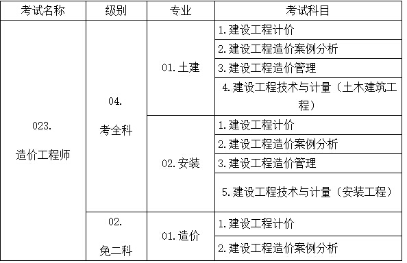 电费收费标准和人口有关系么_电费收费标准2020(3)