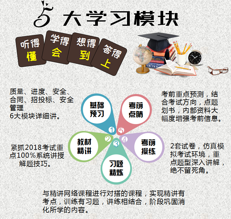 2018年1月工程经济_2018年一级建造师考试教材 建设工程经济(2)