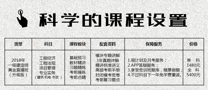 2018年1月工程经济_2018年一级建造师考试教材 建设工程经济