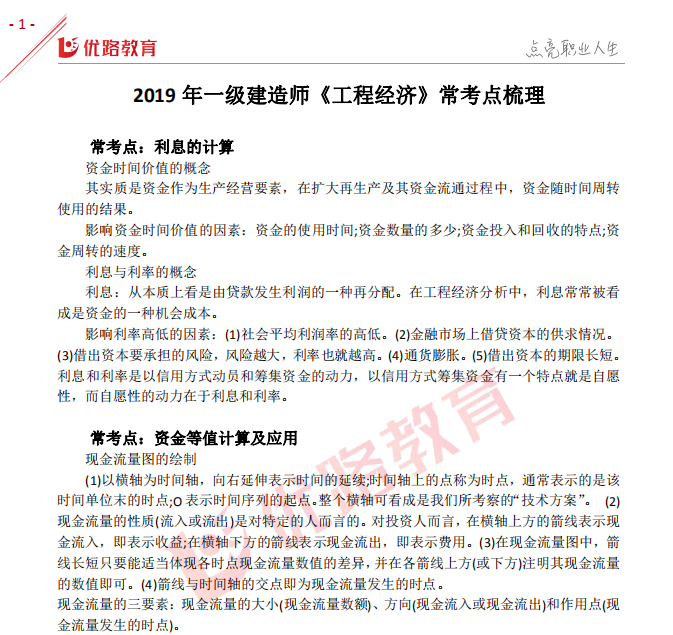 2019年一级经济_2019年一级建造师 工程经济 第一章思维导图及分值占比